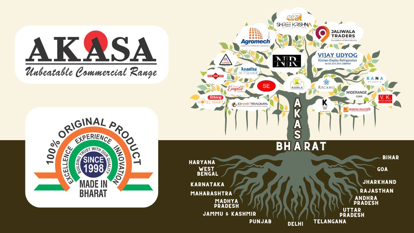 You are currently viewing Celebrating Partnerships: AKASA’s Journey with Distributors in India